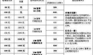 联通宽带套餐价格表2021年